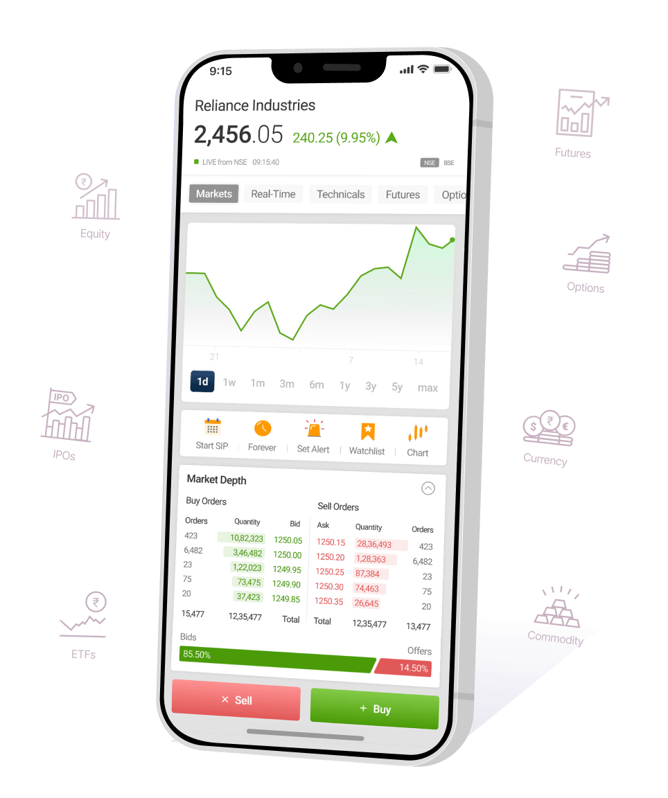 Traders clinic